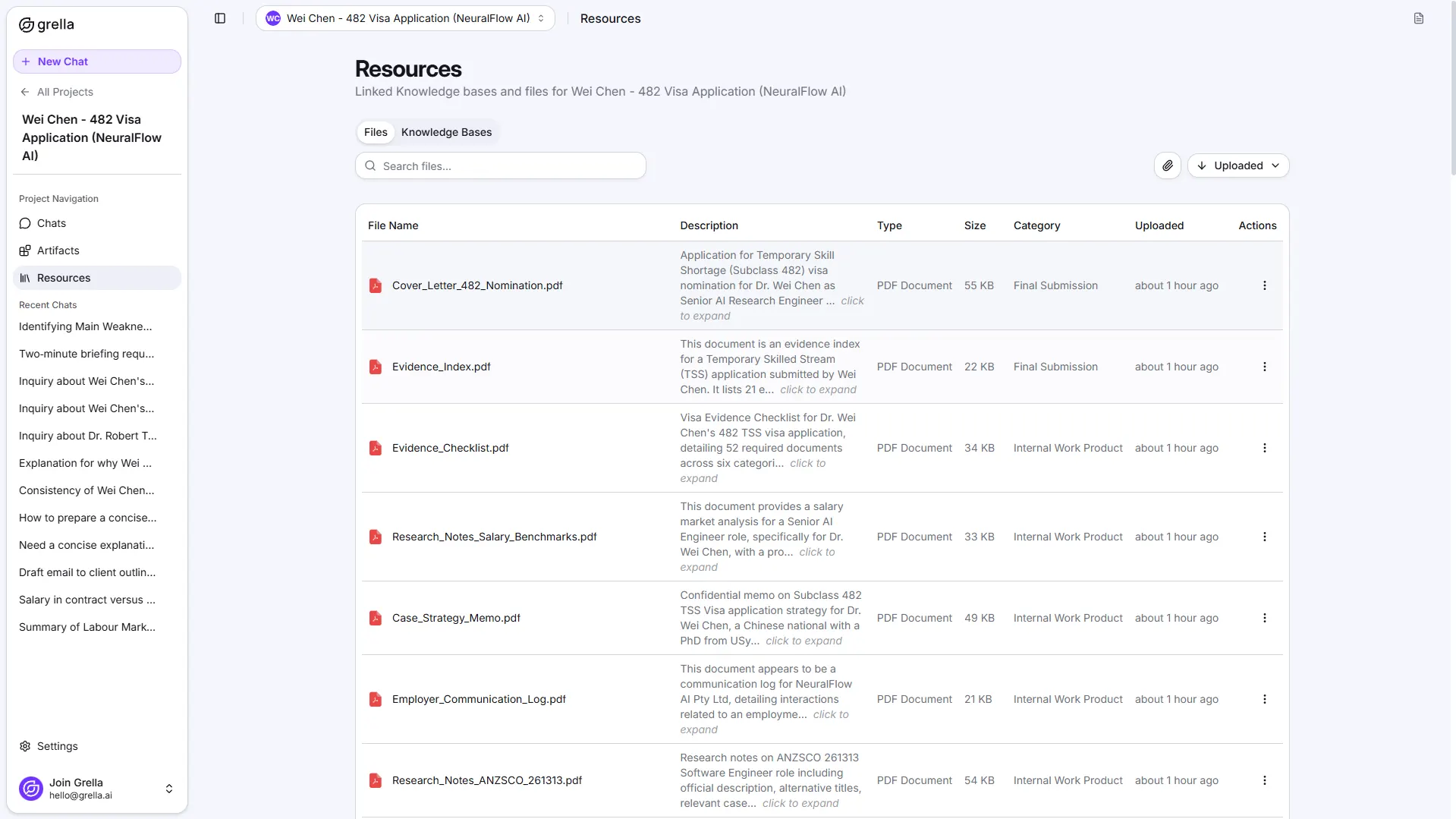 Upload Your Case Files
